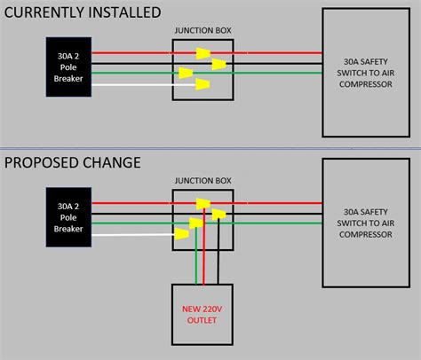 Wiring 110 and 220 in same box 